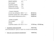 Create Your Oasis: Building Land in Somana for Three Units