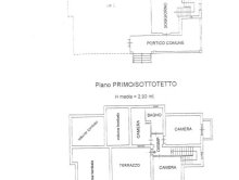 Villa for sale tra Città Sant'Angelo (PE) - Castilenti (TE)