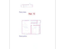 Apartment undergoing complete renovation