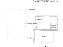 Totally independent villa