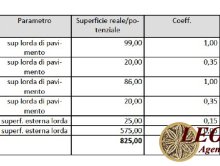 Semi detached house in action