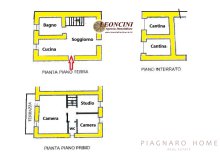 Rustic in the historic center