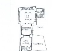 Historic residence with private pool in Salento