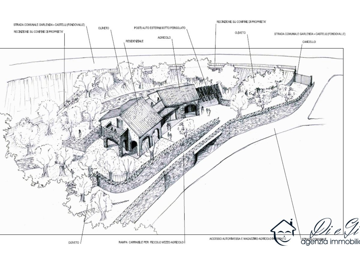 Building area for Sale Garlenda Savona, Sale Building area Garlenda