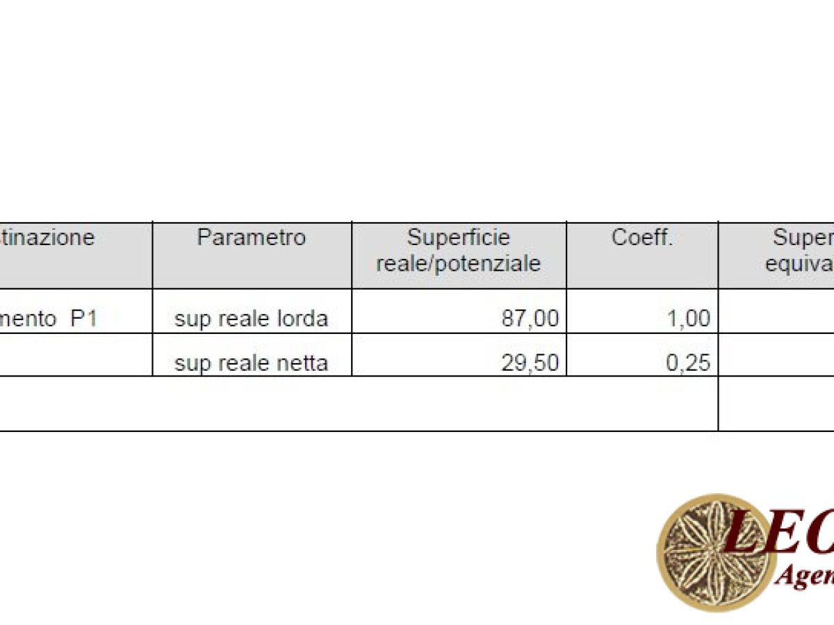 Apartament/Flats for Sale Carrara Massa-Carrara, Sale Apartament/Flats Carrara