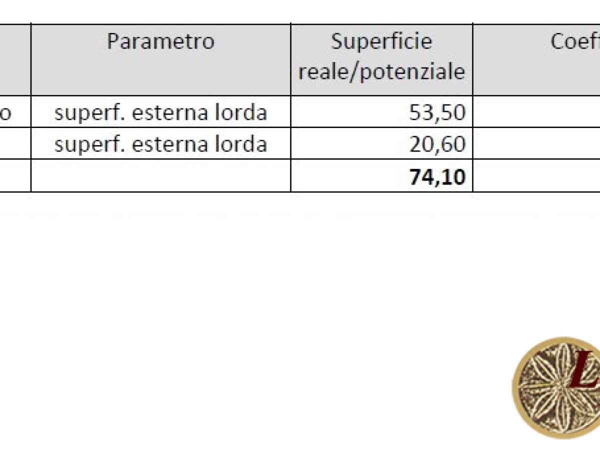 Apartament/Flats for Sale Carrara Massa-Carrara, Sale Apartament/Flats Avenza